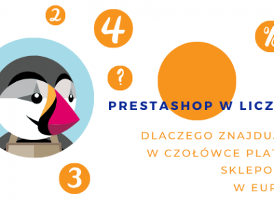 Czytaj artykuł: PrestaShop w liczbach – dlaczego znajduje się w czołówce platform e-commerce w Europie?
